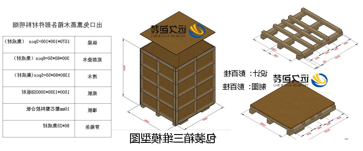 <a href='http://2j.yn103.com/'>买球平台</a>的设计需要考虑流通环境和经济性